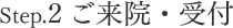 ご来院・受付